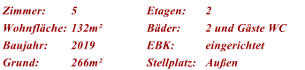 Zimmer: 5 Etagen: 2 Wohnflche: 132m Bder: 2 und Gste WC Baujahr: 2019 EBK: eingerichtet Grund: 266m Stellplatz: Auen