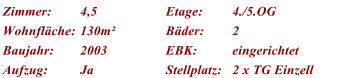 Zimmer: 4,5 Etage: 4./5.OG Wohnflche: 130m Bder: 2 Baujahr: 2003 EBK: eingerichtet Aufzug: Ja Stellplatz: 2 x TG Einzell