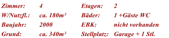 Zimmer: 4 Etagen: 2 W/Nutzfl.: ca. 180m� B�der: 1 +G�ste WC Baujahr: 2000 EBK: nicht vorhanden Grund: ca. 340m� Stellplatz: Garage + 1 Stl.